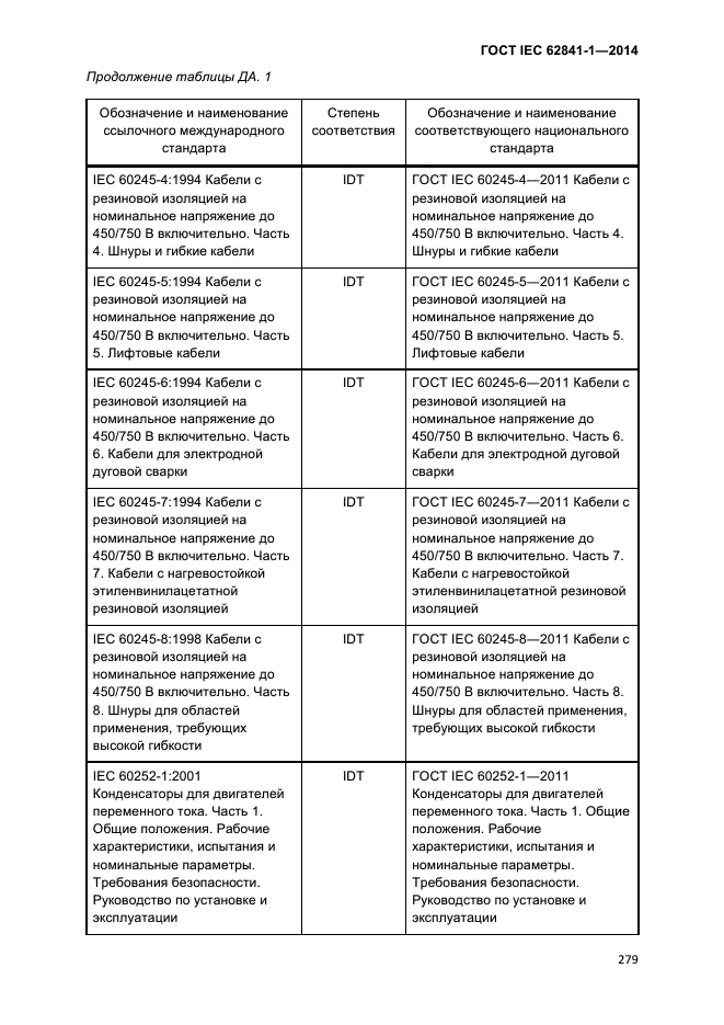 ГОСТ IEC 62841-1-2014,  284.