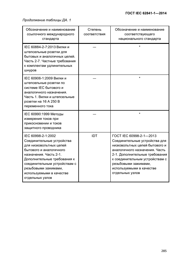 ГОСТ IEC 62841-1-2014,  290.