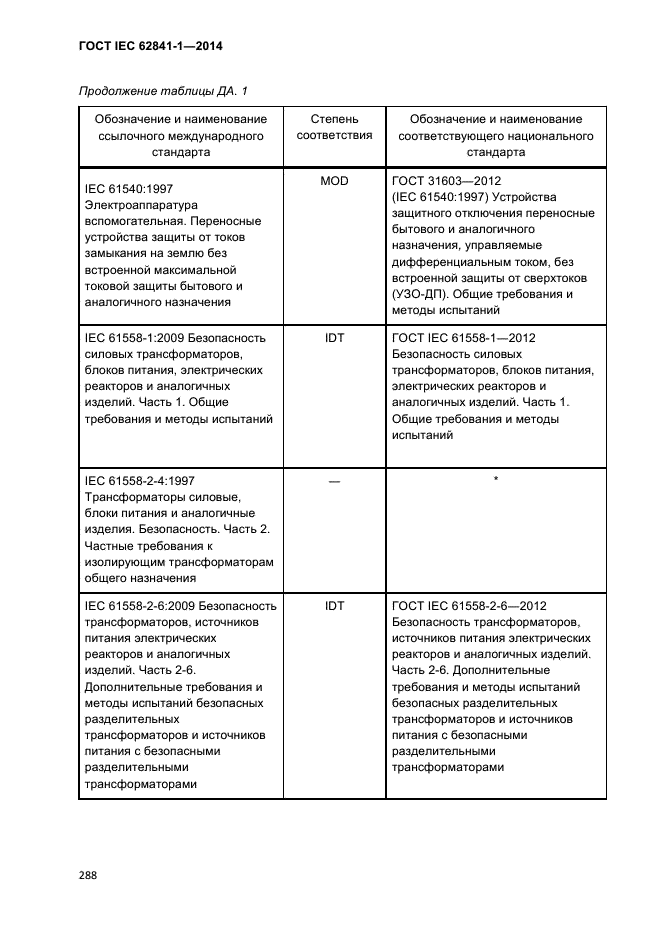 ГОСТ IEC 62841-1-2014,  293.