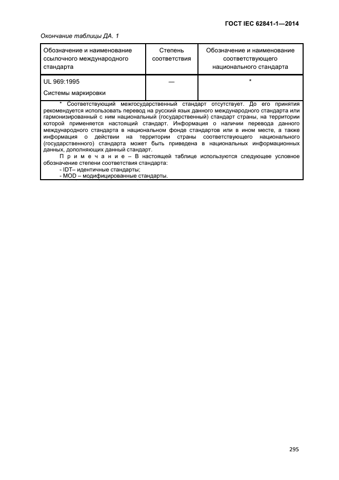 ГОСТ IEC 62841-1-2014,  300.