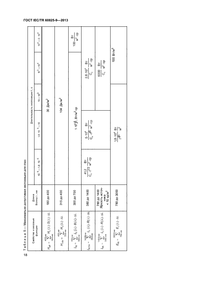 ГОСТ IEC/TR 60825-9-2013,  22.