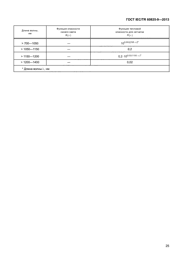 ГОСТ IEC/TR 60825-9-2013,  29.
