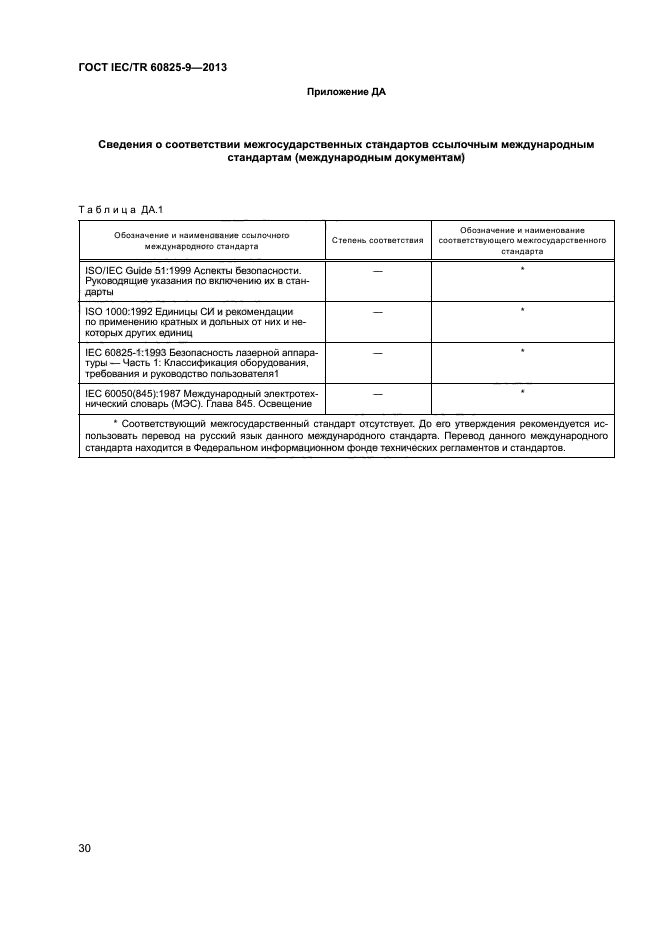 ГОСТ IEC/TR 60825-9-2013,  34.