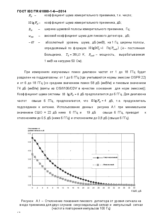ГОСТ IEC/TR 61000-1-6-2014,  79.