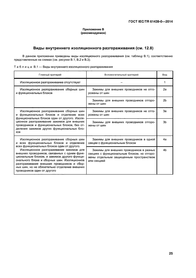  IEC/TR 61439-0-2014,  31.