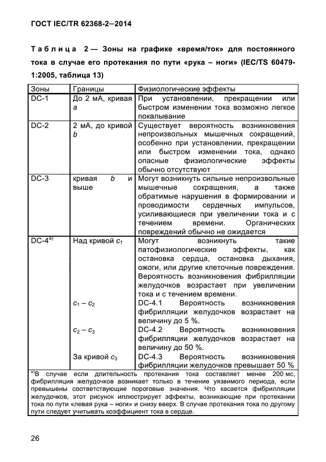 ГОСТ IEC/TR 62368-2-2014,  34.