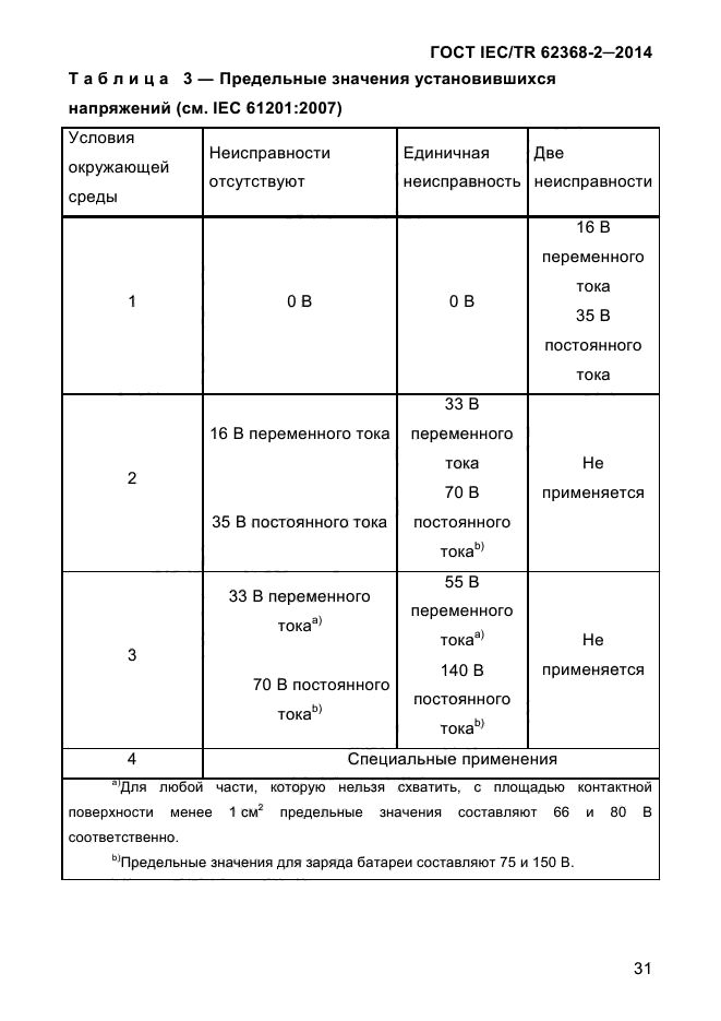 ГОСТ IEC/TR 62368-2-2014,  39.