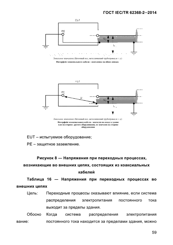 ГОСТ IEC/TR 62368-2-2014,  67.