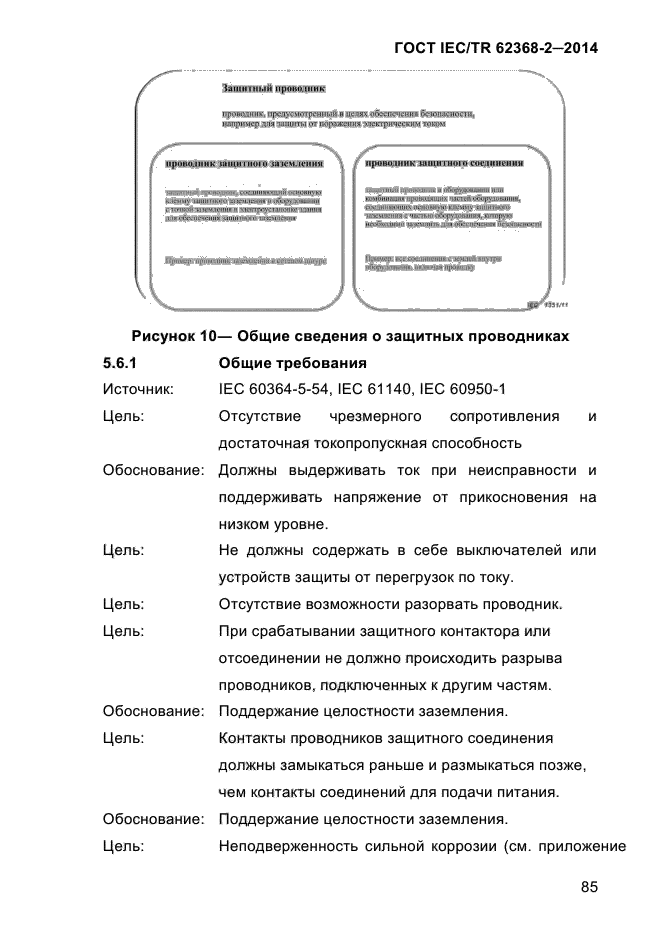 ГОСТ IEC/TR 62368-2-2014,  93.