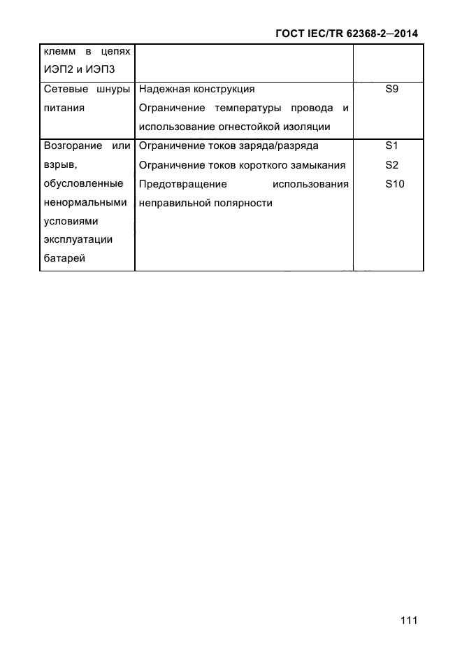 ГОСТ IEC/TR 62368-2-2014,  119.