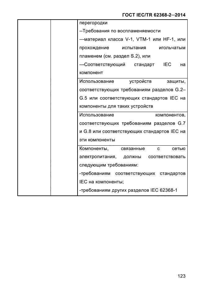 ГОСТ IEC/TR 62368-2-2014,  131.