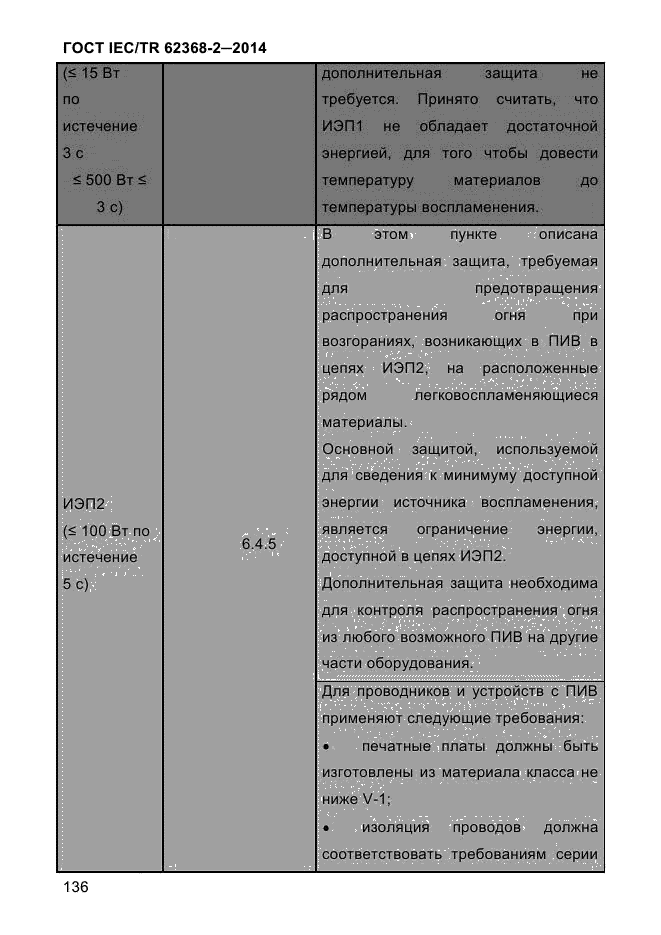ГОСТ IEC/TR 62368-2-2014,  144.