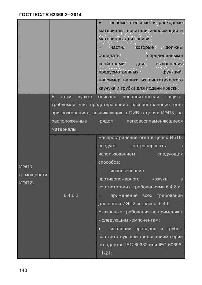 ГОСТ IEC/TR 62368-2-2014,  148.