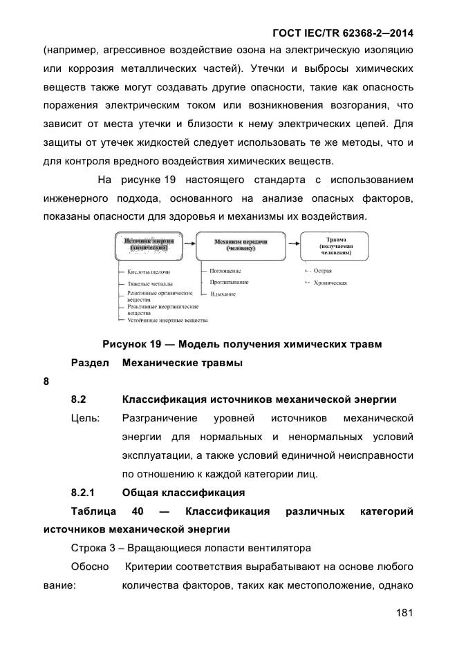 ГОСТ IEC/TR 62368-2-2014,  189.