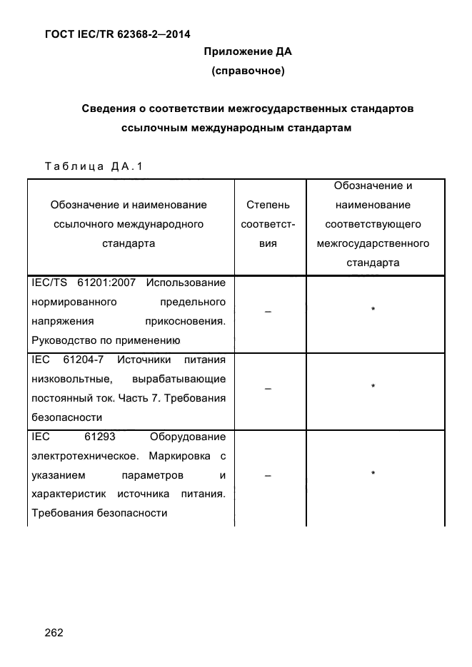 ГОСТ IEC/TR 62368-2-2014,  270.