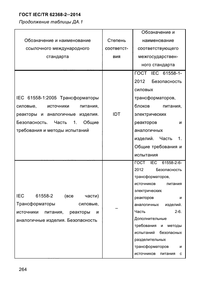 ГОСТ IEC/TR 62368-2-2014,  272.