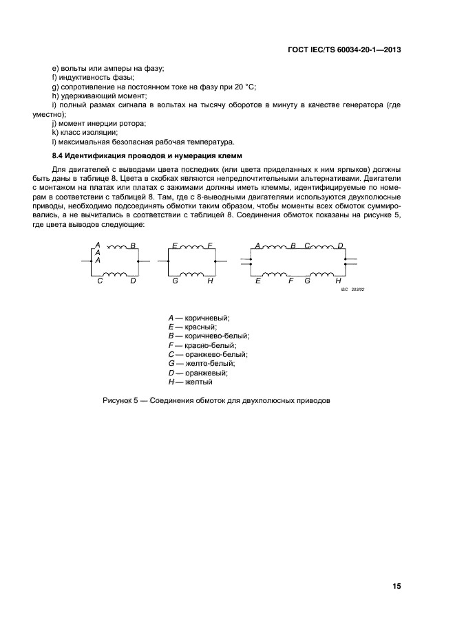 ГОСТ IEC/TS 60034-20-1-2013,  19.