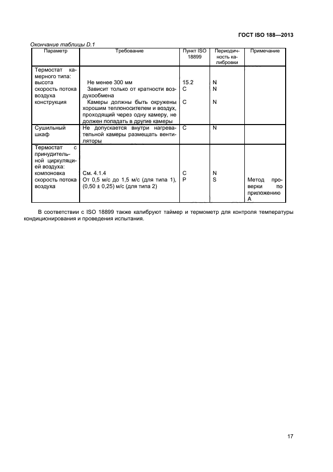 ГОСТ ISO 188-2013,  21.