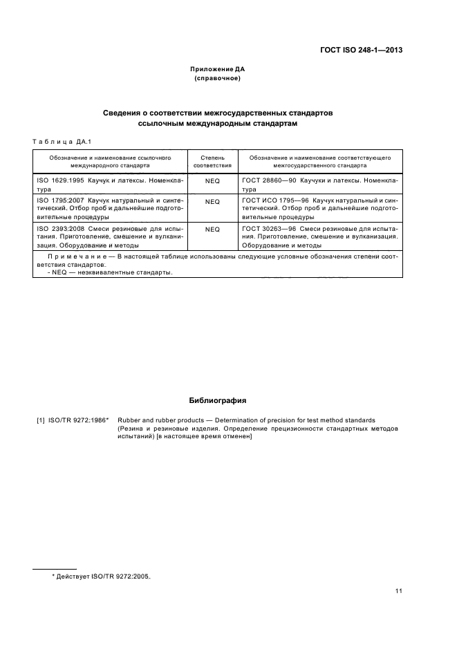 ГОСТ ISO 248-1-2013,  15.