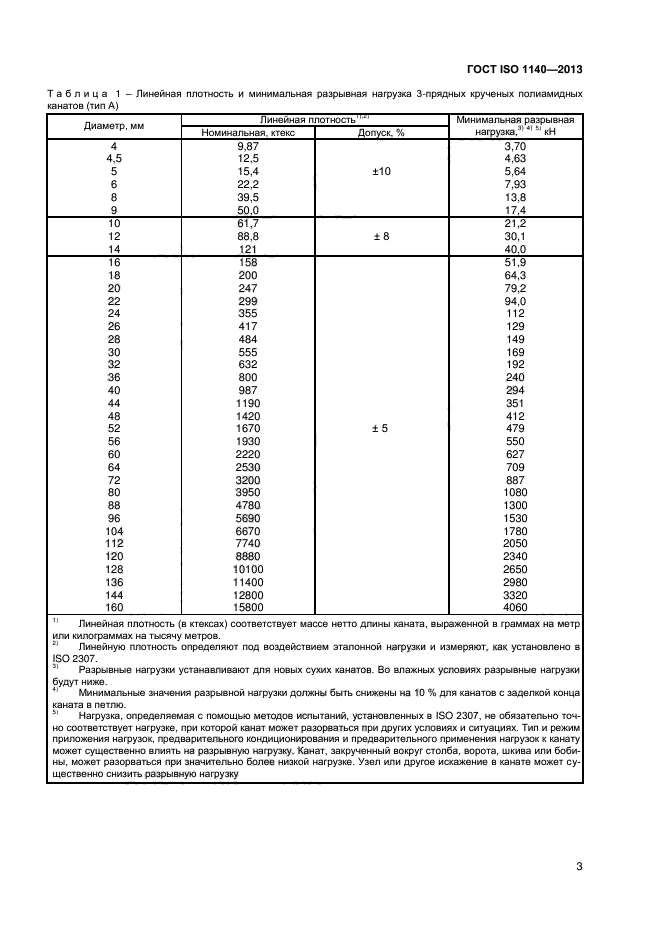 ГОСТ ISO 1140-2013,  6.