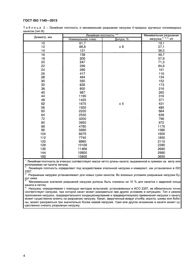 ГОСТ ISO 1140-2013,  7.