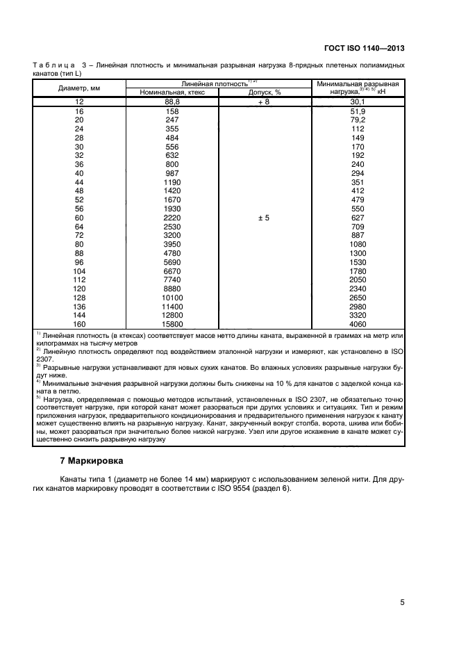 ГОСТ ISO 1140-2013,  8.