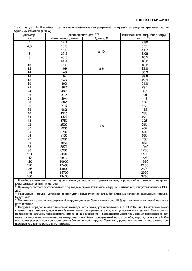 ГОСТ ISO 1141-2013,  6.