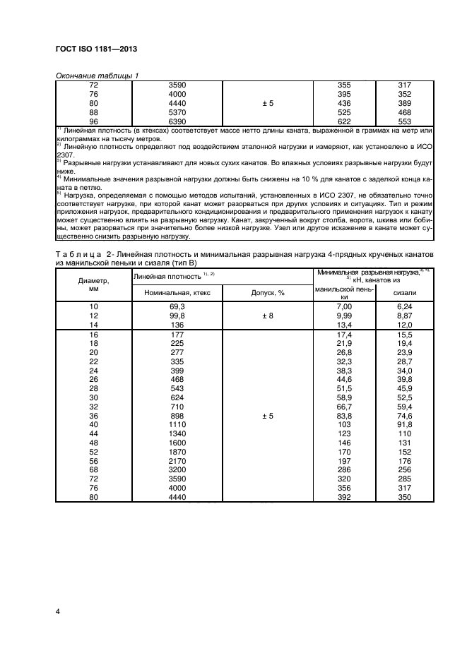 ГОСТ ISO 1181-2013,  7.