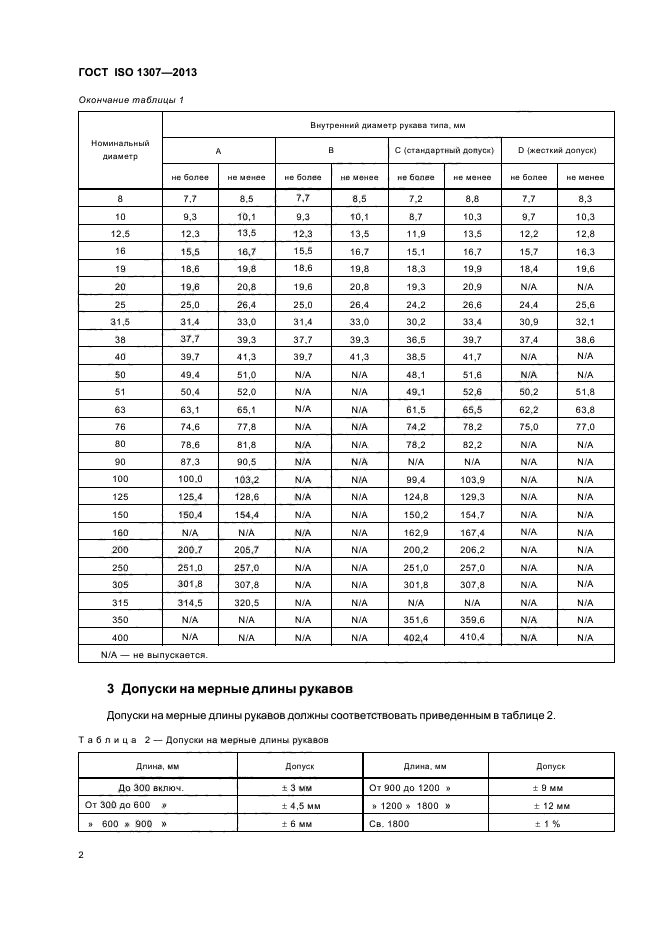 ГОСТ ISO 1307-2013,  5.