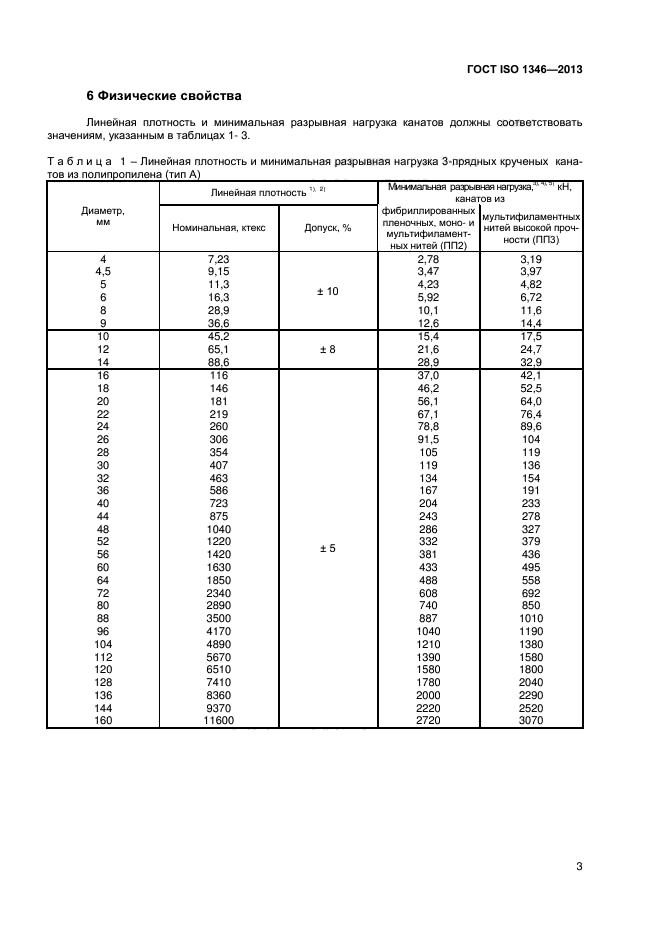 ГОСТ ISO 1346-2013,  6.