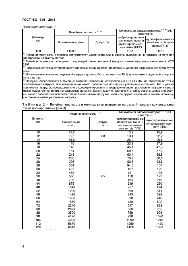 ГОСТ ISO 1346-2013,  7.