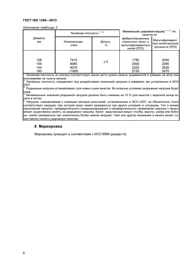 ГОСТ ISO 1346-2013,  9.