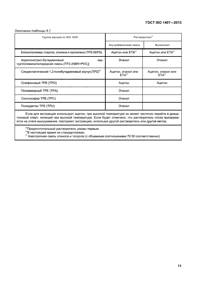 ГОСТ ISO 1407-2013,  15.