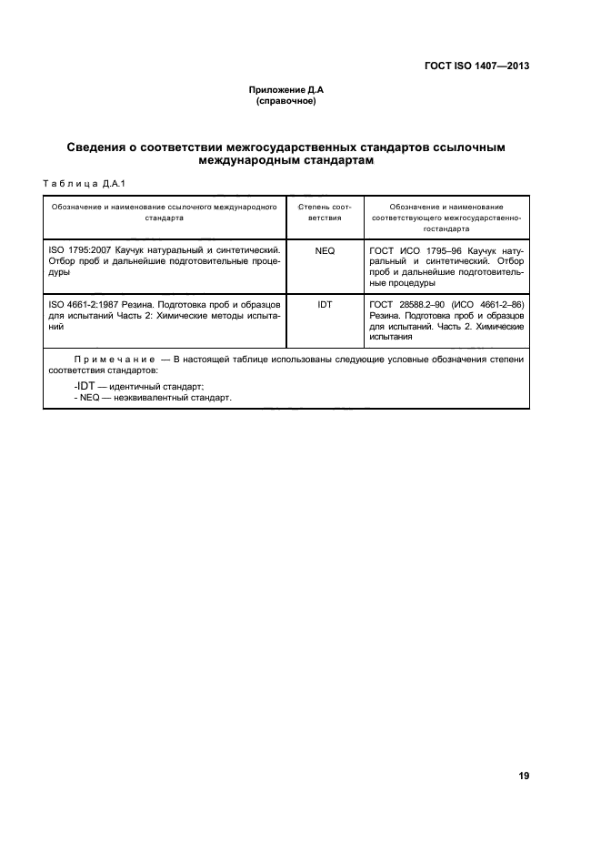 ГОСТ ISO 1407-2013,  23.