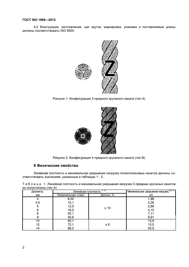 ГОСТ ISO 1969-2013,  5.