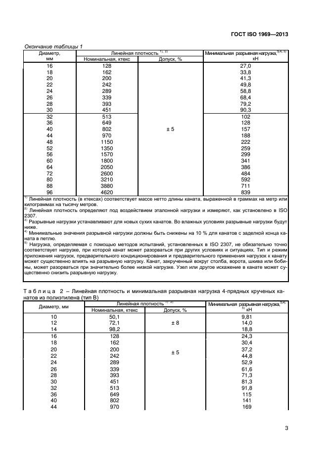 ГОСТ ISO 1969-2013,  6.