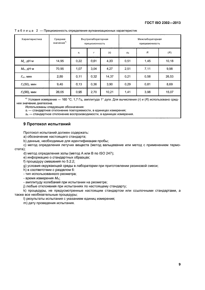 ГОСТ ISO 2302-2013,  13.