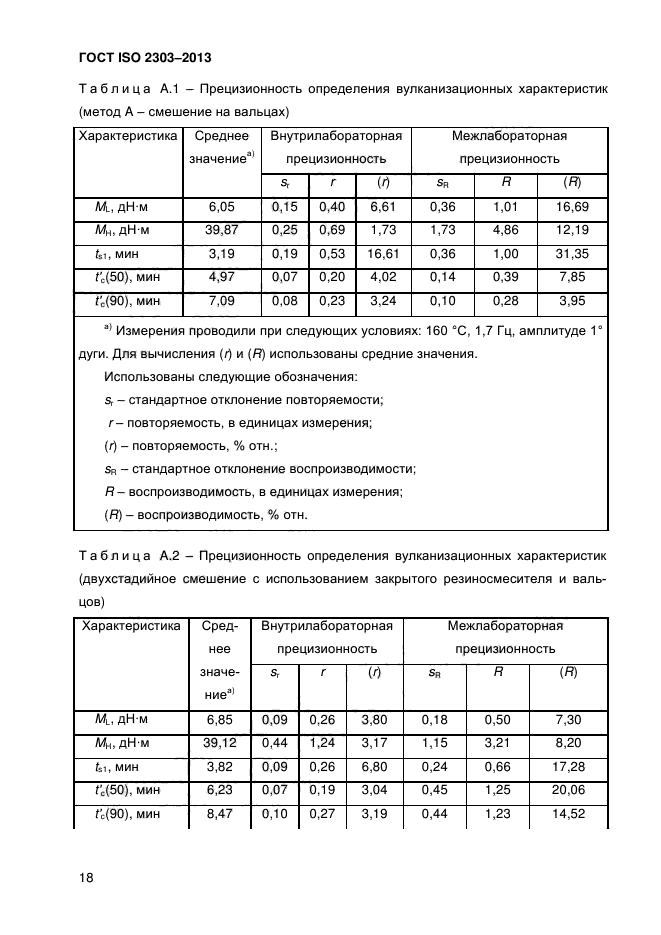  ISO 2303-2013,  23.