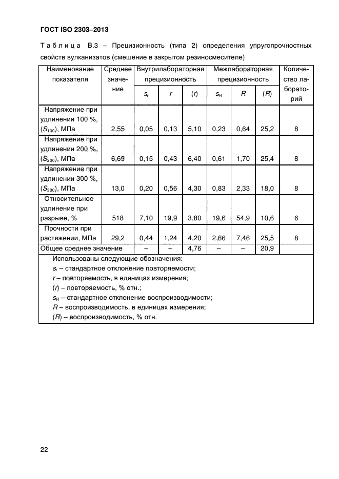 ГОСТ ISO 2303-2013,  27.