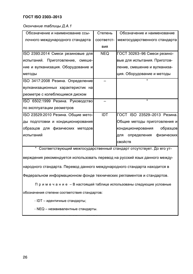 ГОСТ ISO 2303-2013,  31.