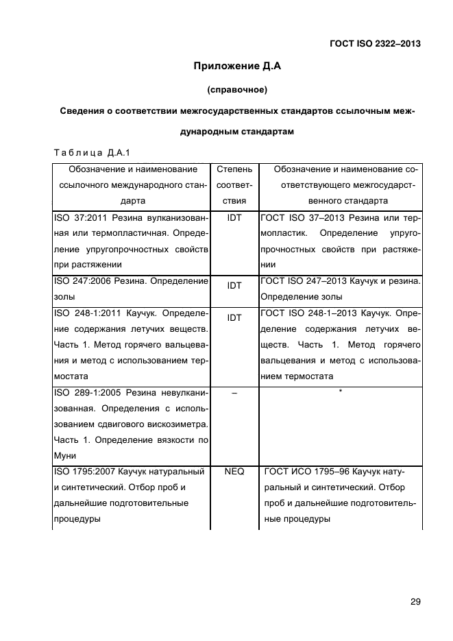 ГОСТ ISO 2322-2013,  34.