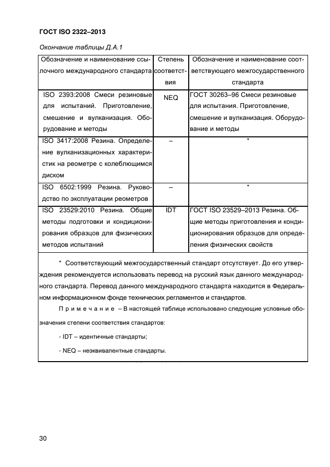 ГОСТ ISO 2322-2013,  35.