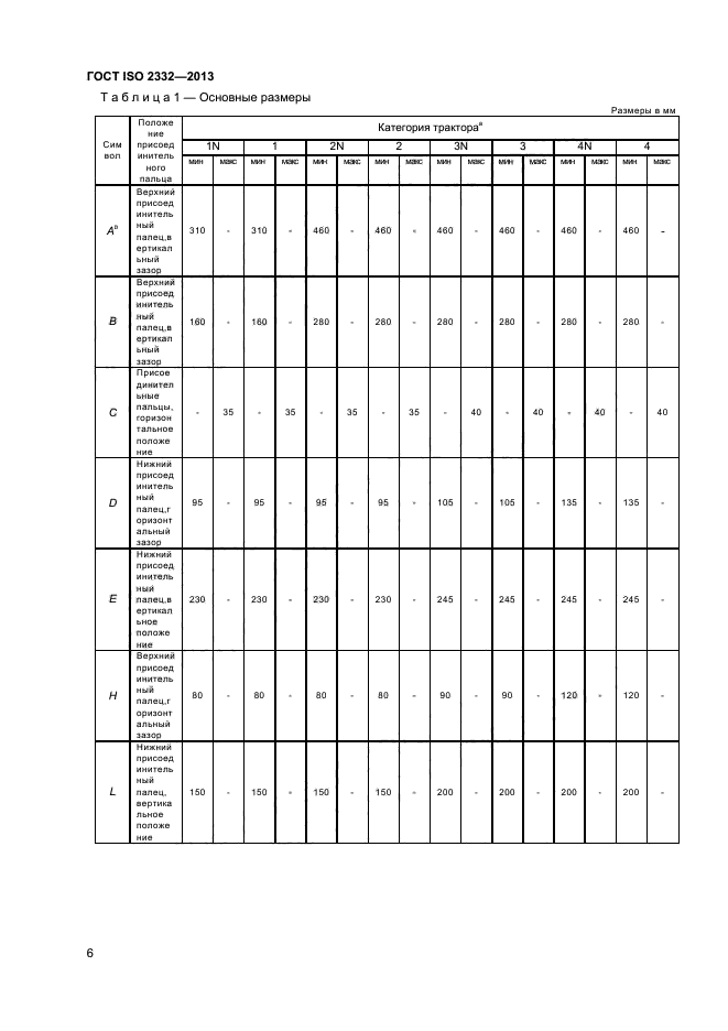 ГОСТ ISO 2332-2013,  8.