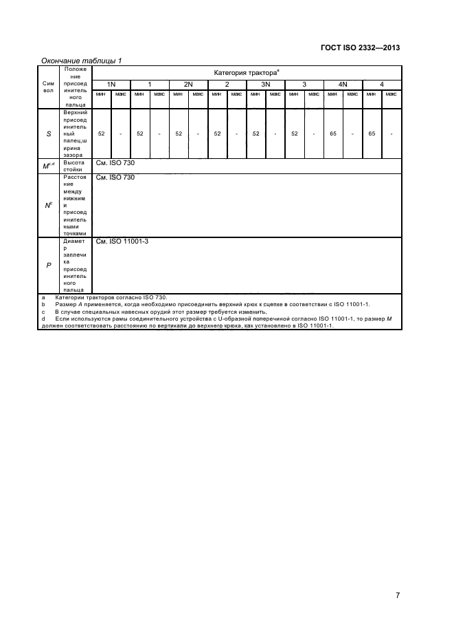 ГОСТ ISO 2332-2013,  9.