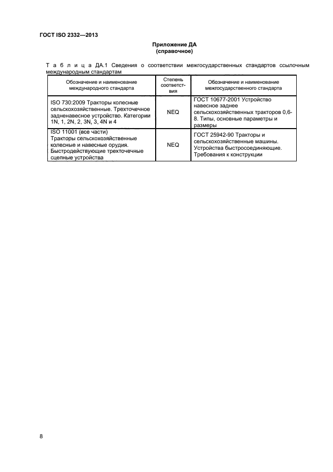 ГОСТ ISO 2332-2013,  10.