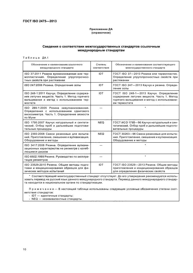 ГОСТ ISO 2475-2013,  14.