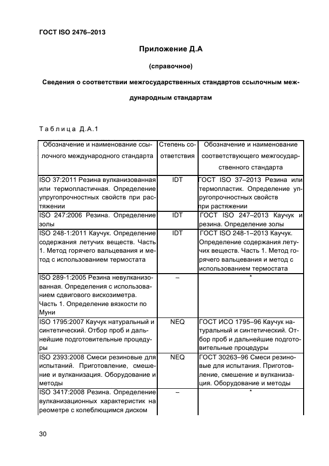 ГОСТ ISO 2476-2013,  35.