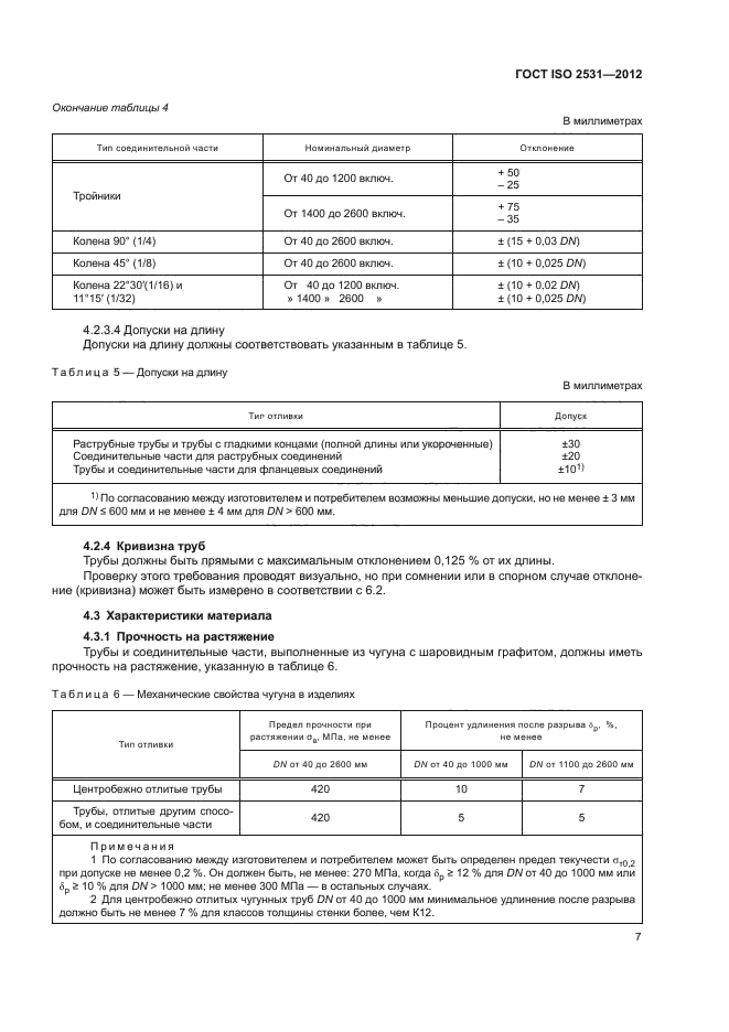 ГОСТ ISO 2531-2012,  11.