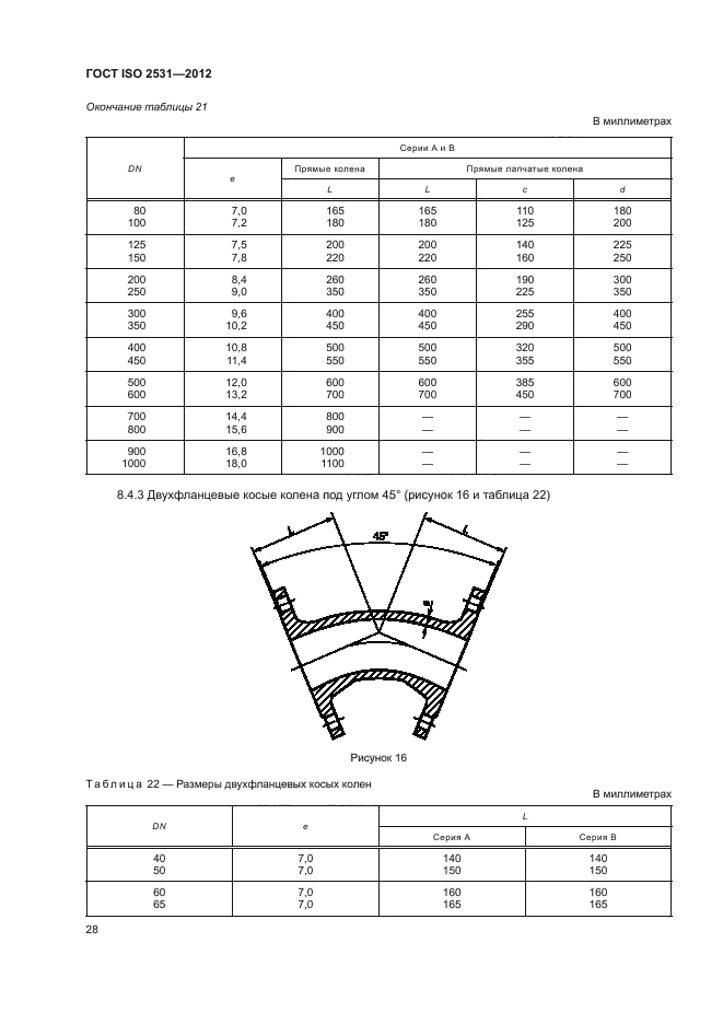 ГОСТ ISO 2531-2012,  32.