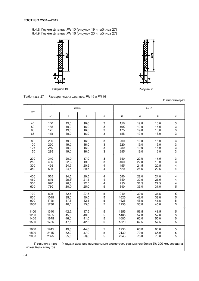 ГОСТ ISO 2531-2012,  38.